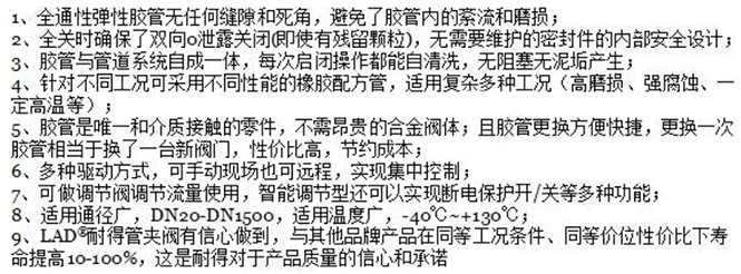 氣缸式裸式管夾閥產(chǎn)品特點